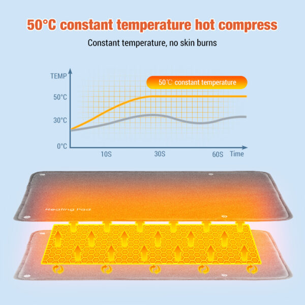 Rechargeable Graphene Quick Heating Heating Pad - Image 5